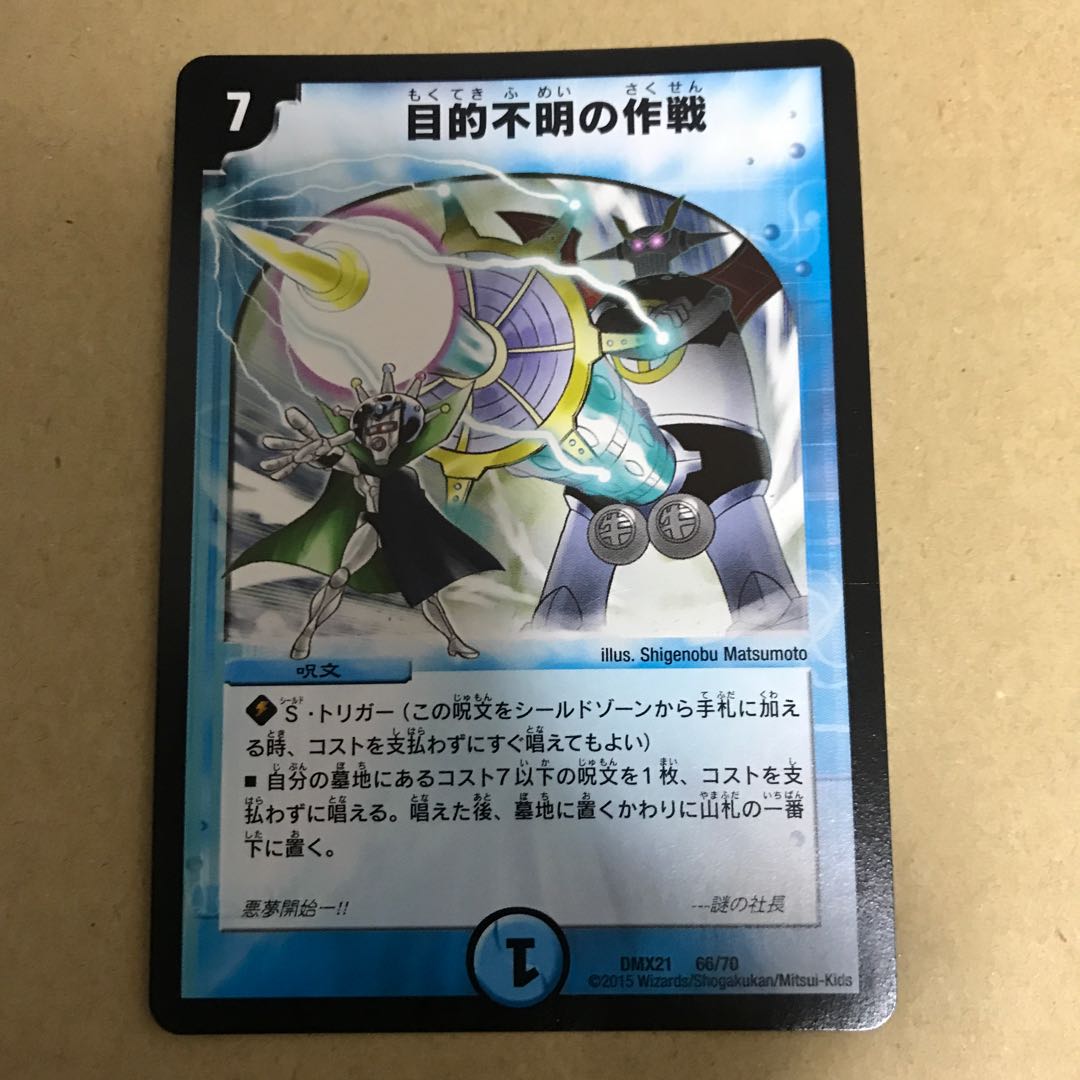 Operation Objective Unknown