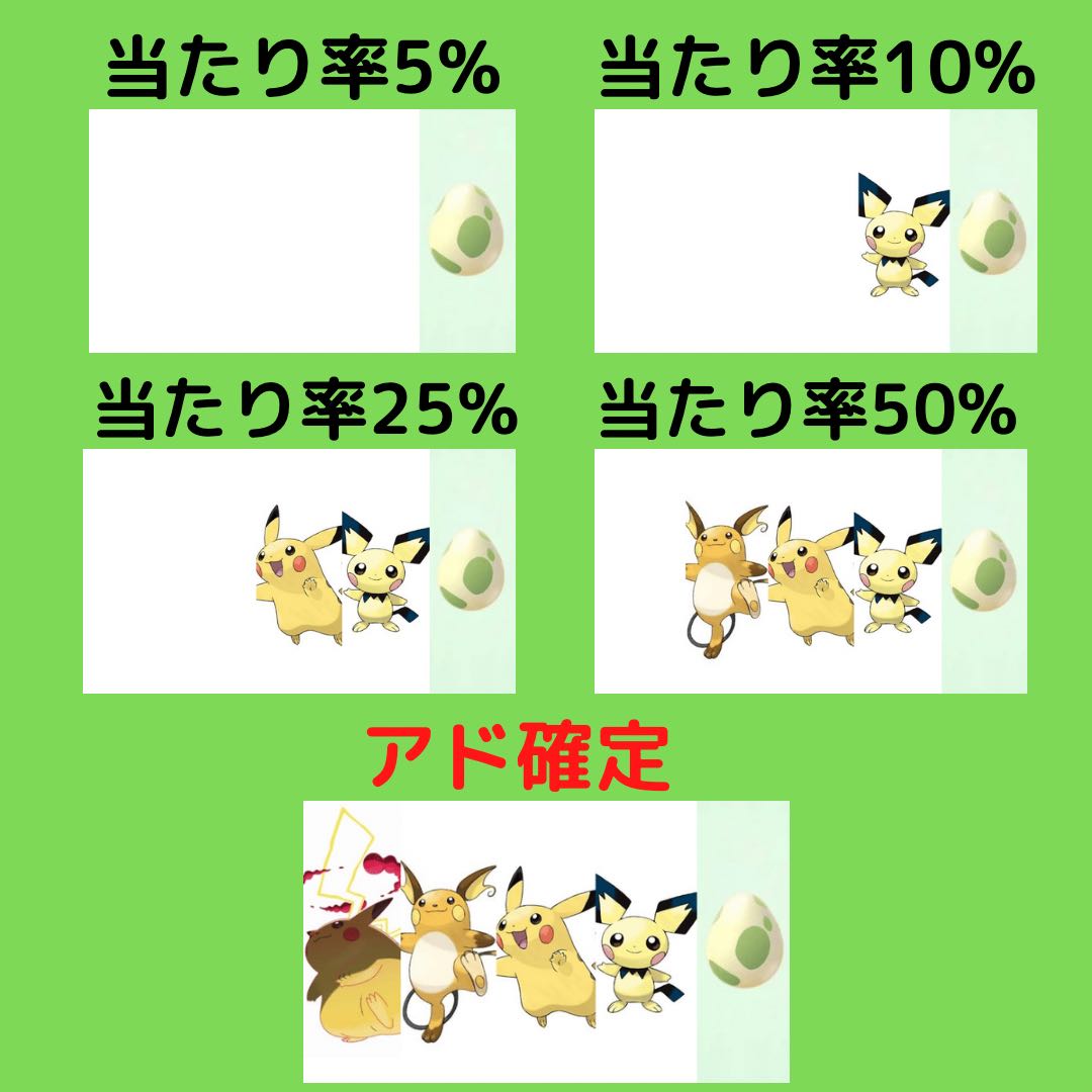 [Sold Out] Unmotivated Oripa!