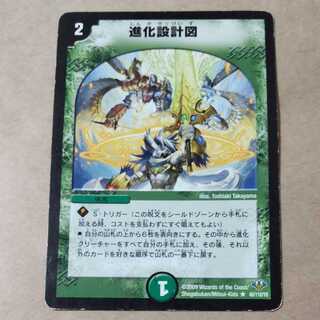 Evolution blueprints, 3 with scratches