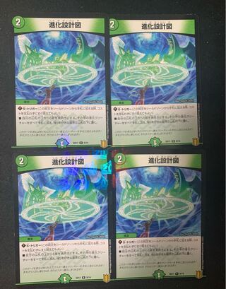 4 evolutionary blueprints