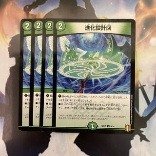 Evolution Blueprints [Set Discount].