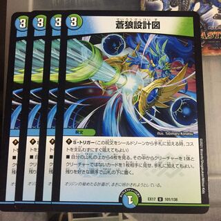 Set Discount: Set of 4 blue wolf blueprints