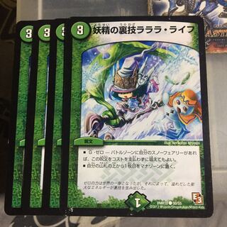 Set Discount Fairy Backstory Lara Life 4-Piece Set