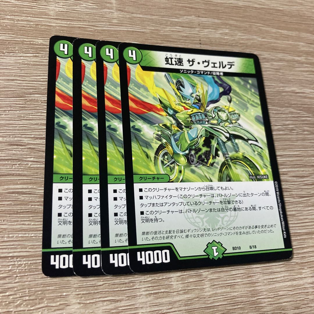 [For Immediate Release] Rainbow Speed The Verde 4-Piece Set