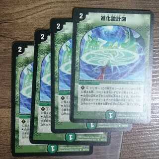 Initial evolutionary design