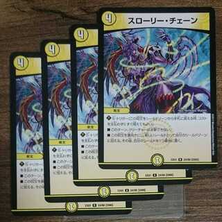 スローリー・チェーン