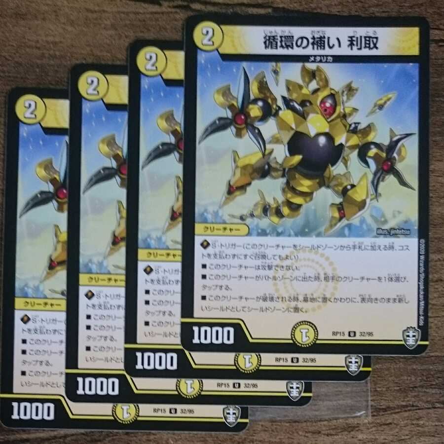 Complementing the circulation Profit taking