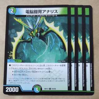 Electric armor, Ana Squirrel, 4 pieces