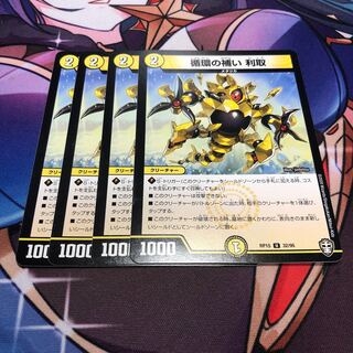 Complementing the circulation Profit taking