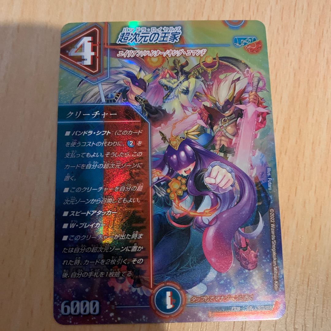 Royal Family in the Psychic Dimension