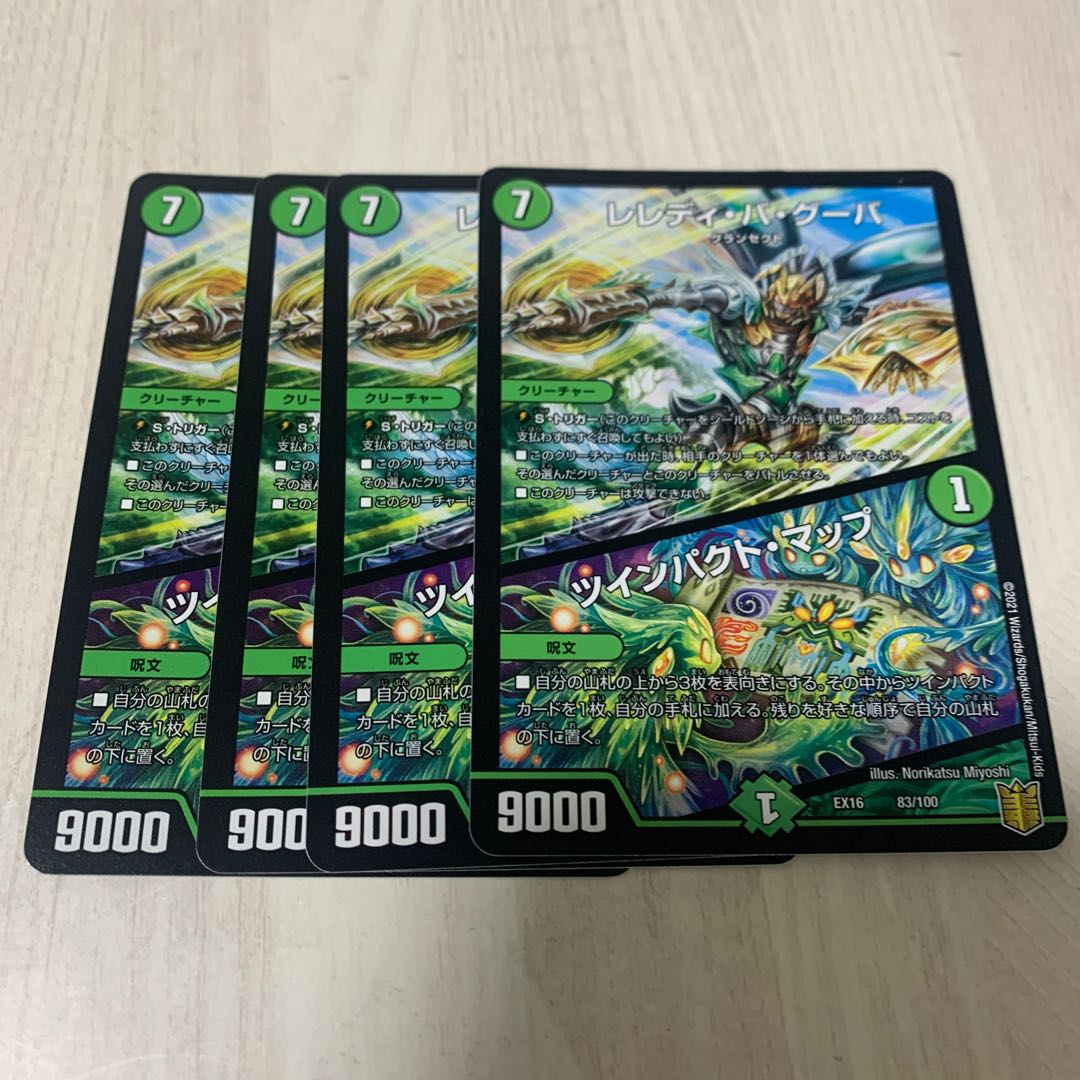 Leredi Ba Guba|Twinpact Map