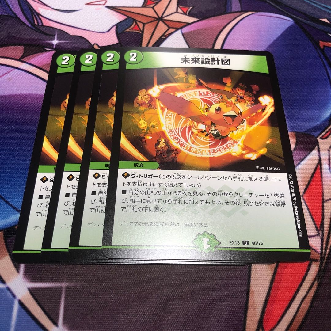 Future Blueprint U 48/75 Set of 4