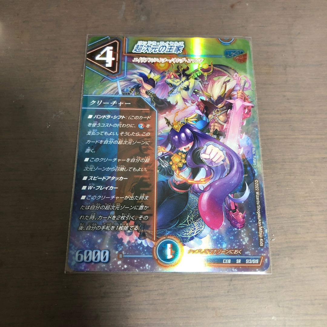 Royal Family in the Psychic Dimension