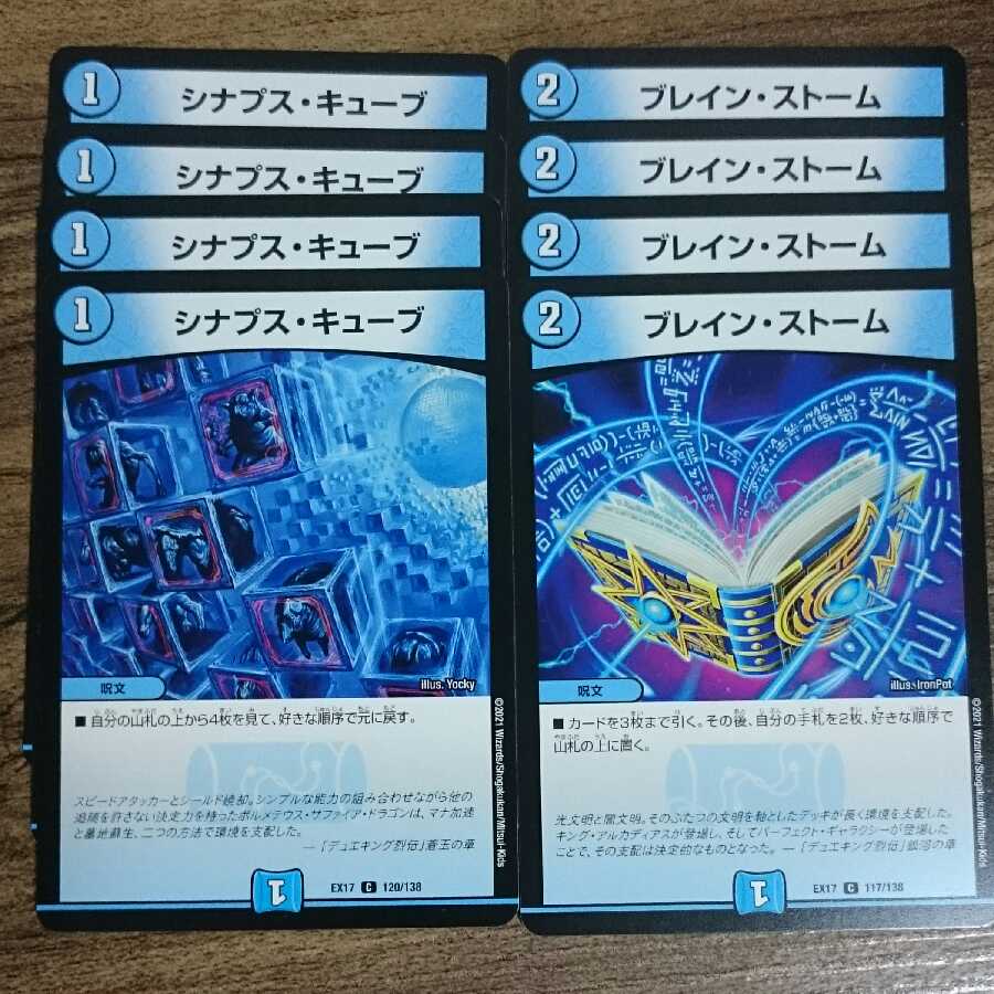 Synapse Cube Buletteenstorm