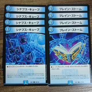 Synapse Cube Buletteenstorm