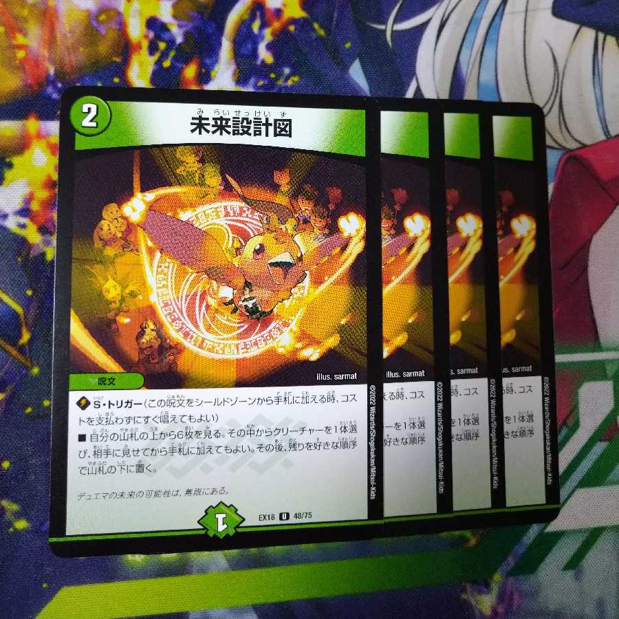 Future blueprint U 48/75