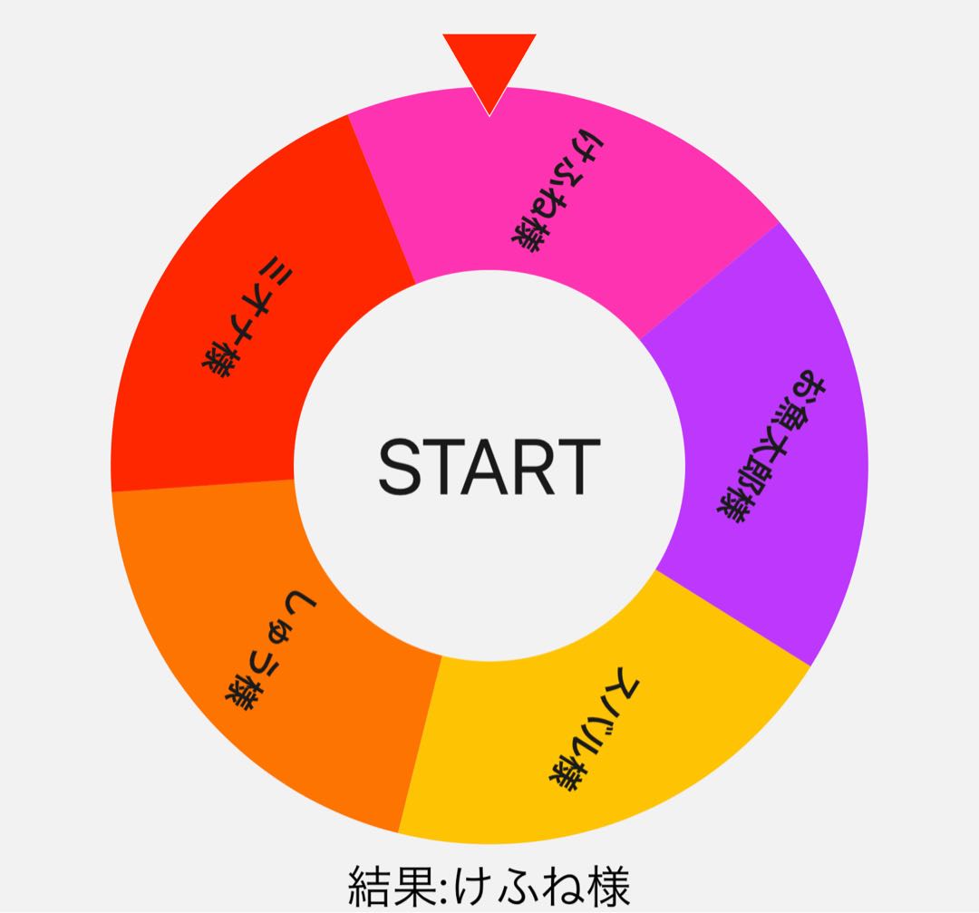 Dedicated to Mr. Kefune