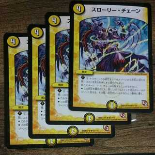 スローリー・チェーン