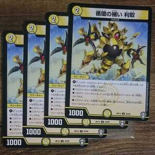 Complementing the circulation Profit taking