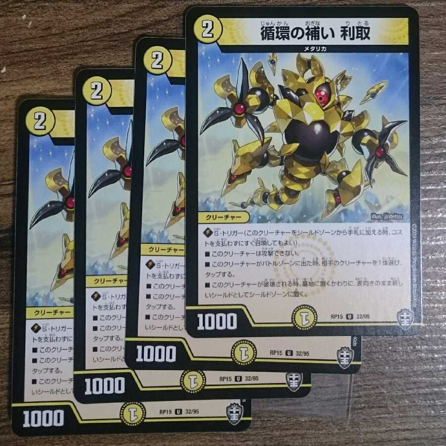 Complementing the circulation Profit taking