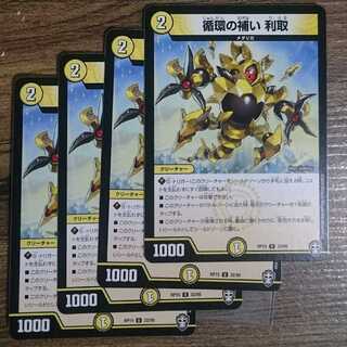 Complementing the circulation Profit taking