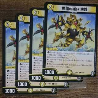 Complementing the circulation Profit taking