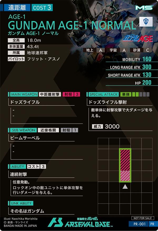 ガンダム AEG-1 ノーマル  PR