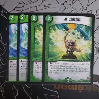 Evolution blueprint set of 4