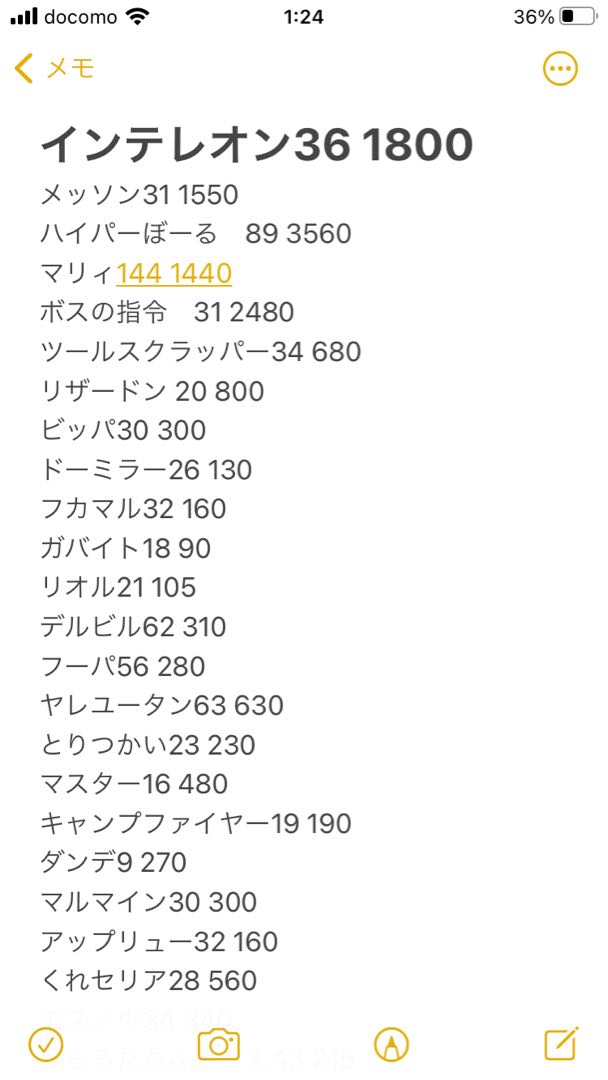 Dedicated to Mr. Milk