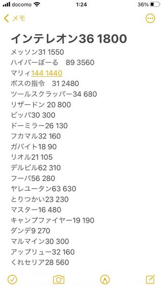 Dedicated to Mr. Milk