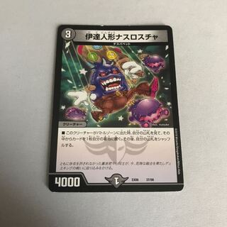 伊達人形ナスロスチャ