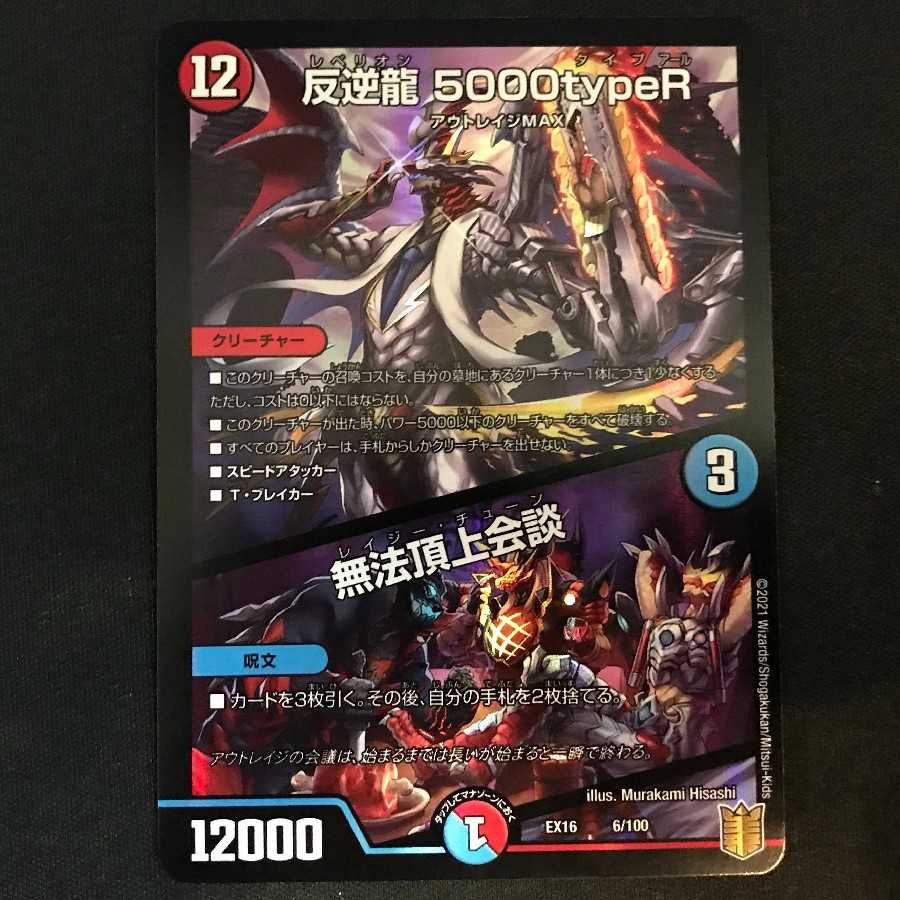 Mutinyryu 5000typeR｜Mutinyryu Summit Meeting