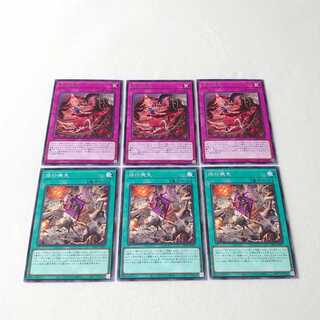 Brand banishment Brand loss