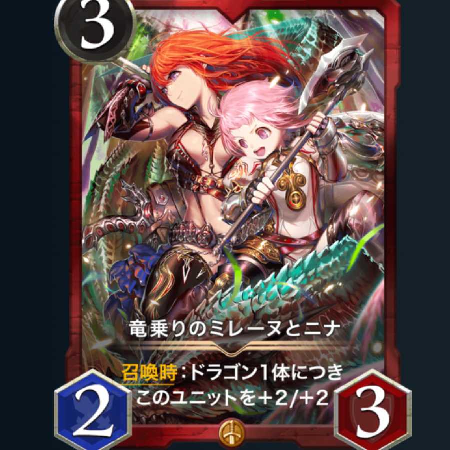 Milene and Nina, dragon riders.