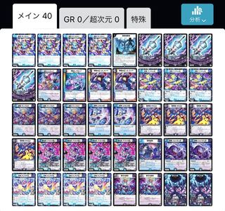 for the exclusive use of