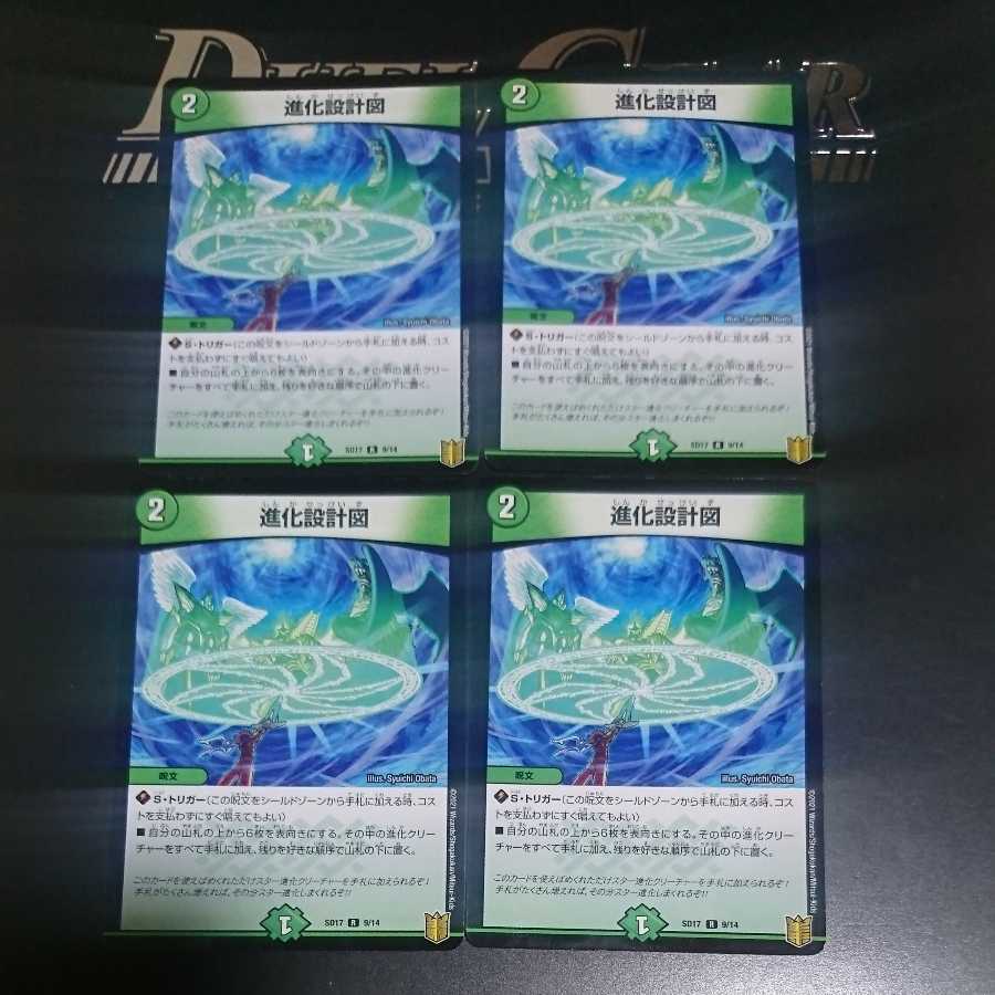 evolutionary blueprint