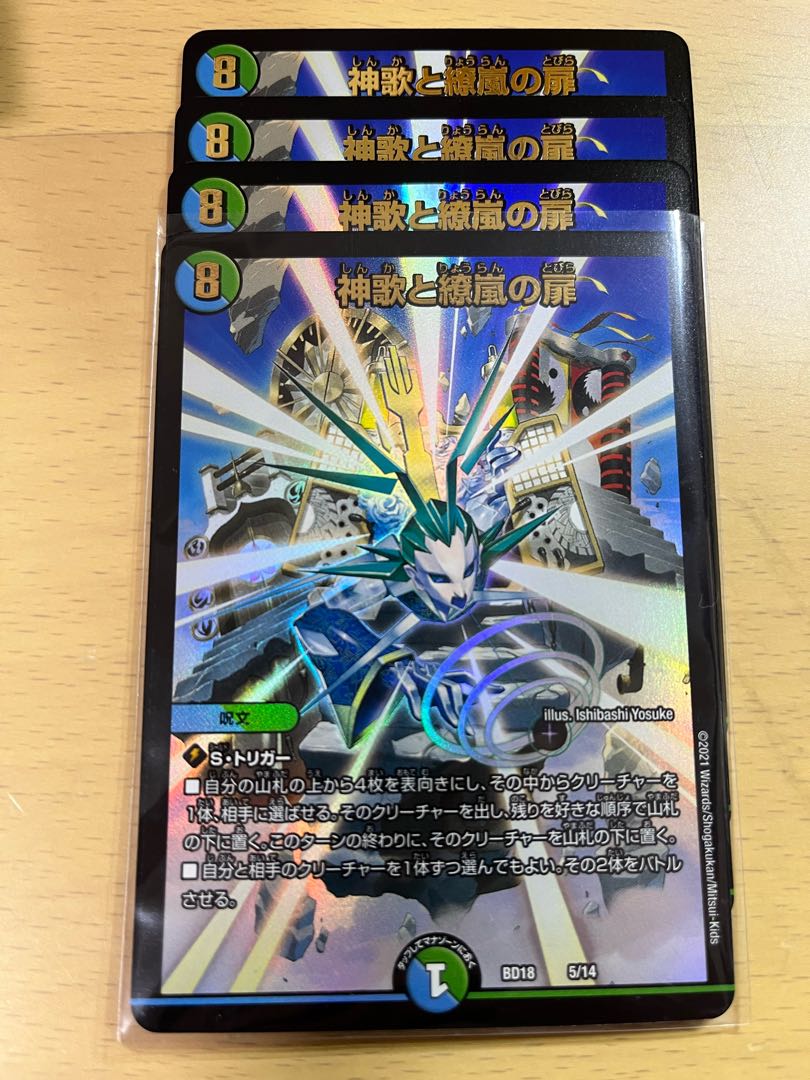 The Door of Shinka and New Currents