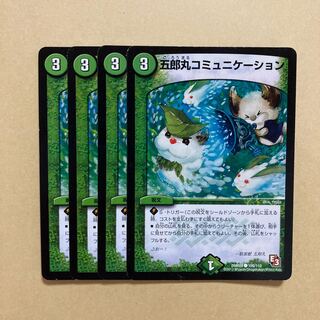 Goromaru Communication