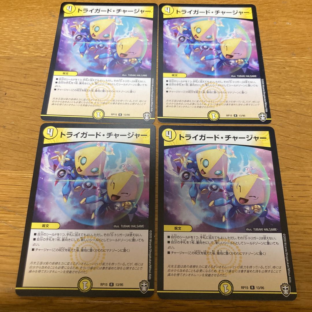 Triguard Charger 4 pieces