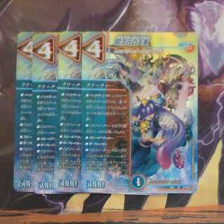 The Royal Family of the Psychic Dimension Summary