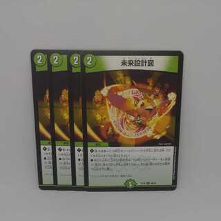 blueprint of the future