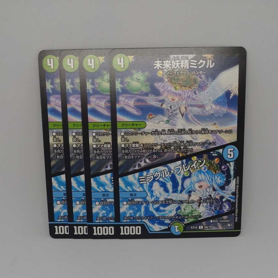 Miracle Fairy Mikuru｜Miracle Bulettein