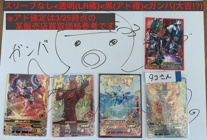 Kamen Rider Ganbarising New Lucky Lottery Ships within 24 hours ndagba zeba