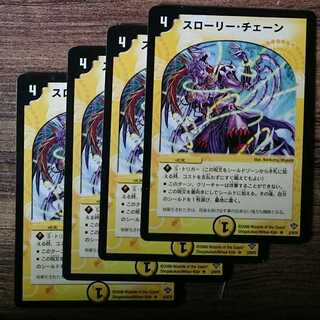 初期スローリー・チェーン