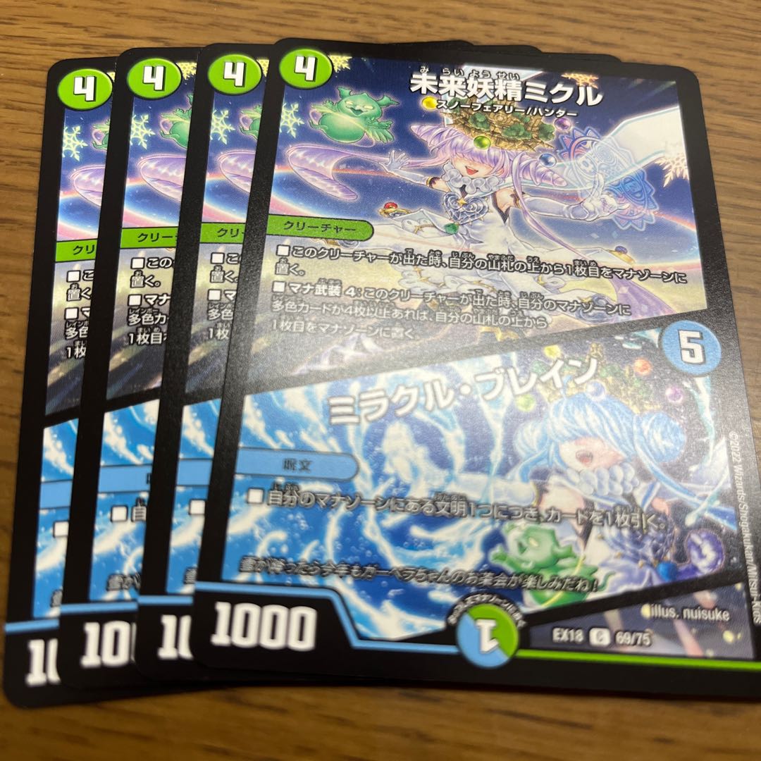 Miracle Fairy Mikuru｜Miracle Bulettein