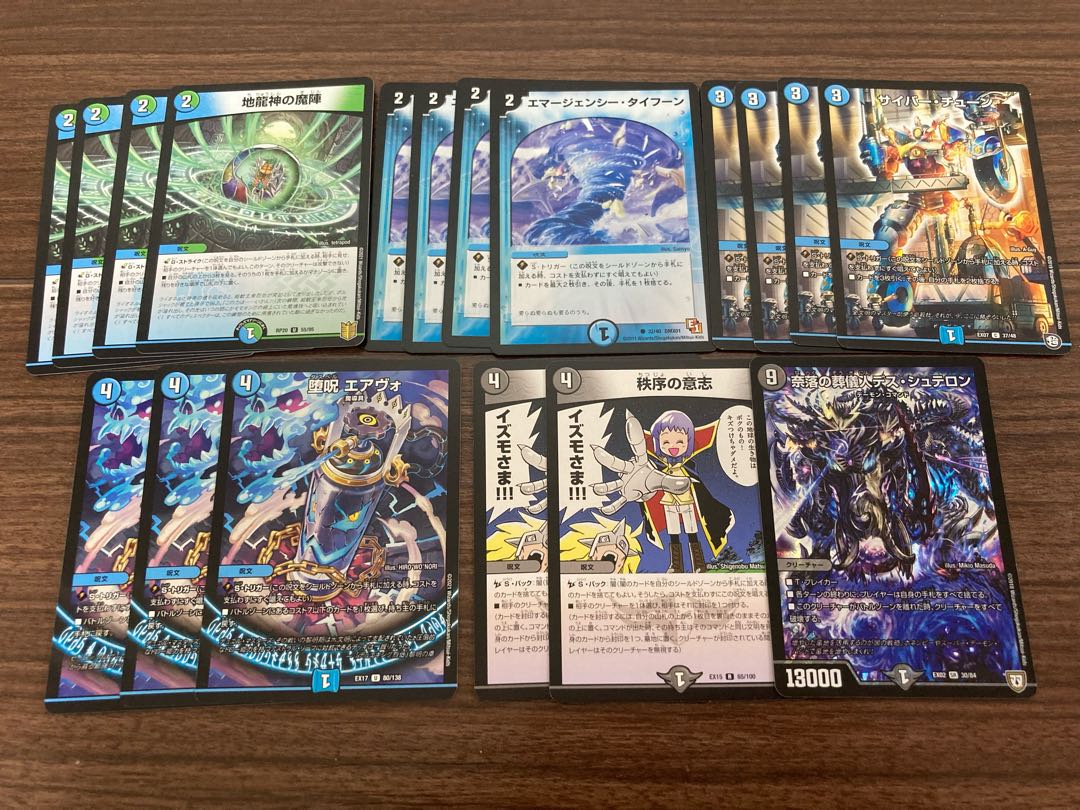 Anacolor Cemetery Degeneration Deck with adjustment parts