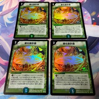 evolutionary blueprint