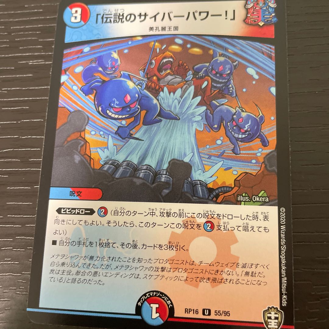 Legendary cyber power! U 55/95