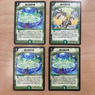 444 Evolutionary blueprint