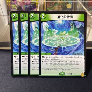 evolutionary blueprint